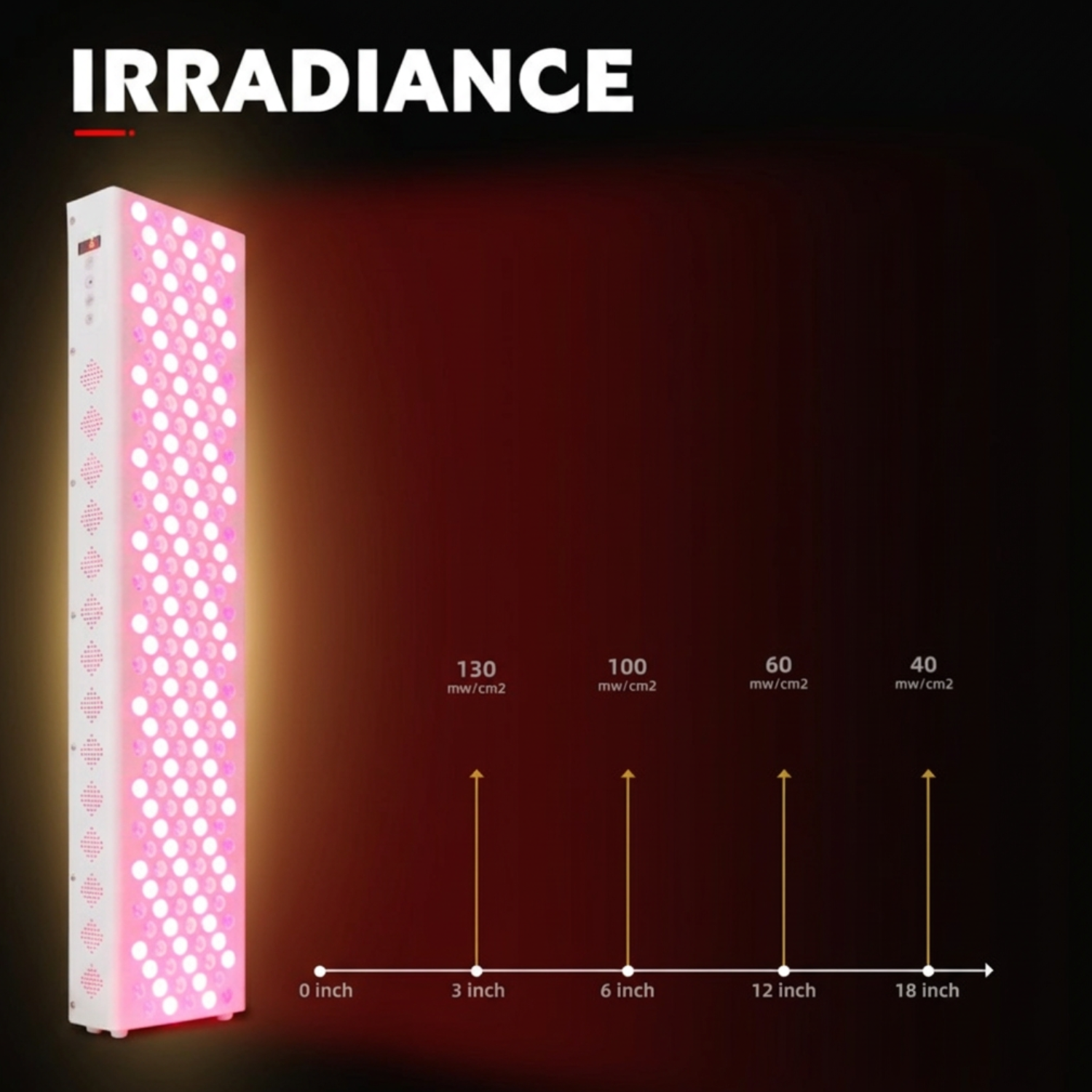 Lampe de thérapie par lumière rouge - énergie, récupération et peau plus saine – Image 11