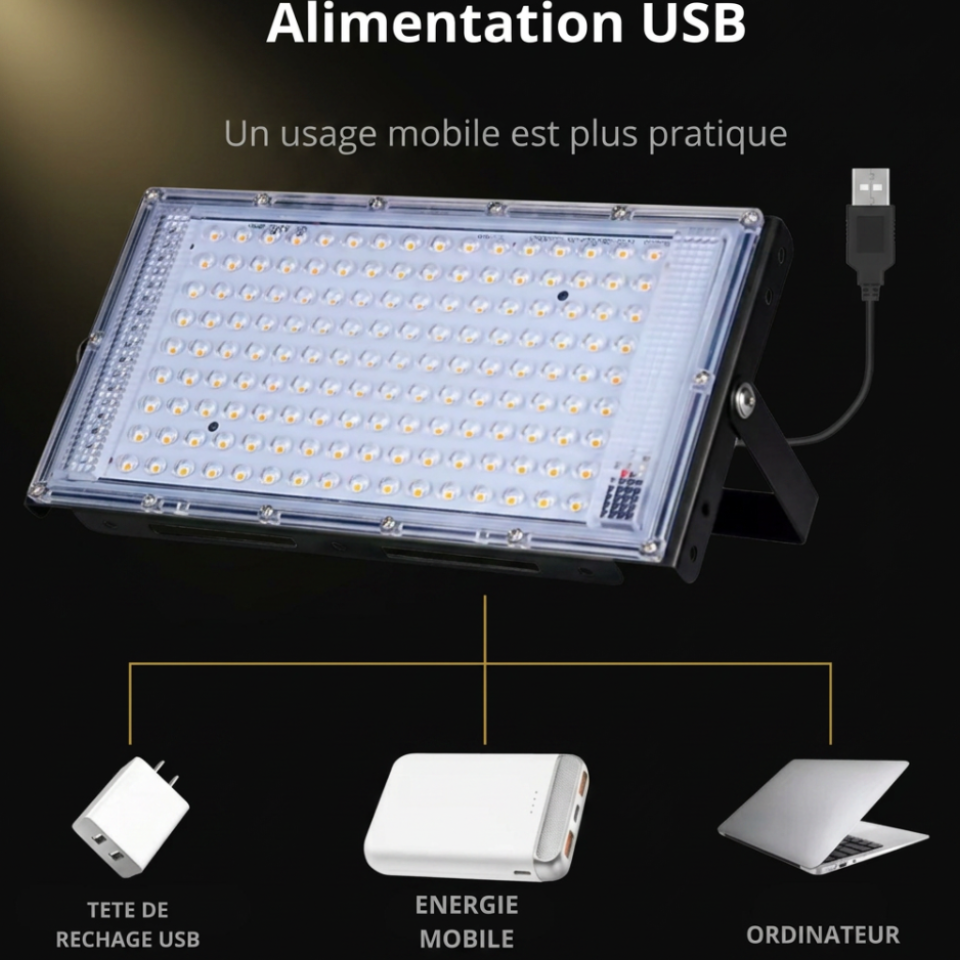 Lampe de luminothérapie rouge à 96 LED – Image 5