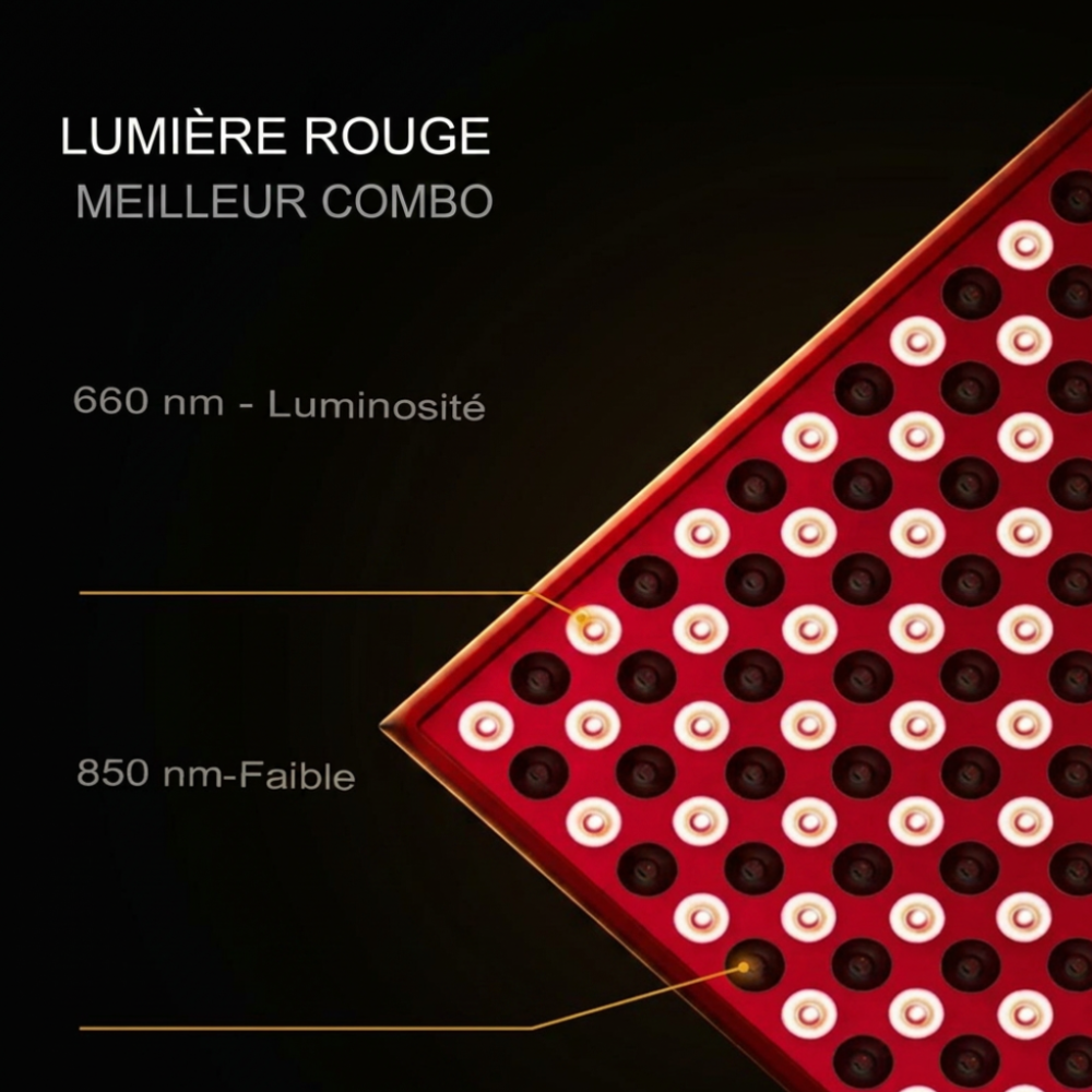 Panneau LED rouge pour visage – Image 3