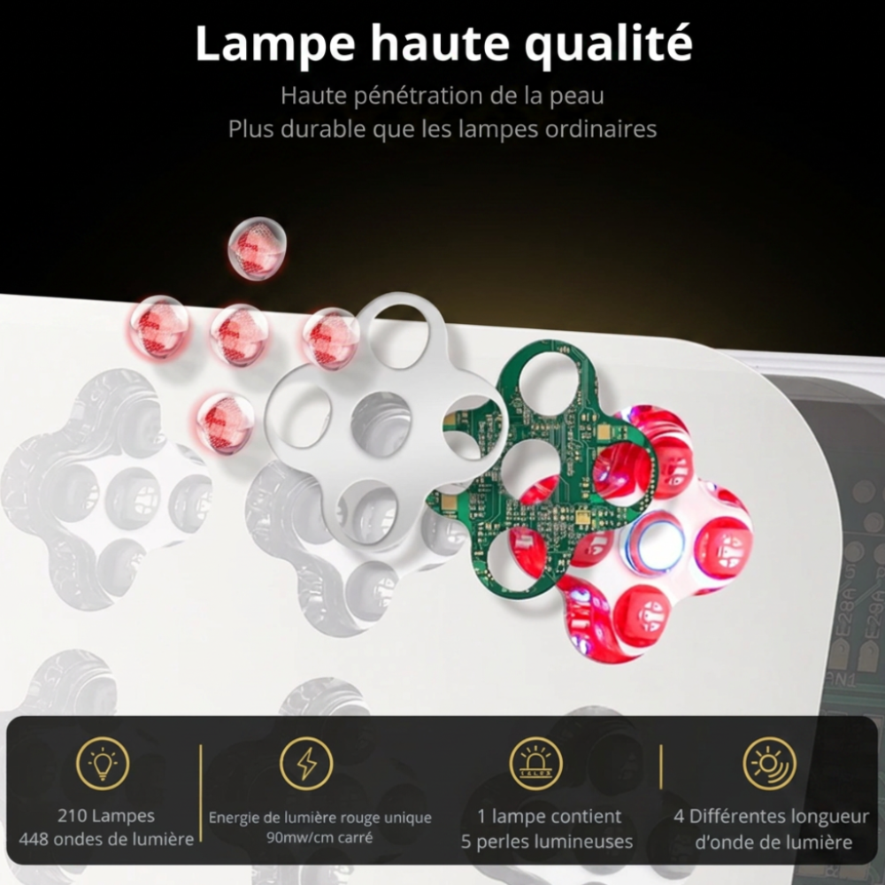 Lampe de thérapie lumière rouge à LED – Image 4