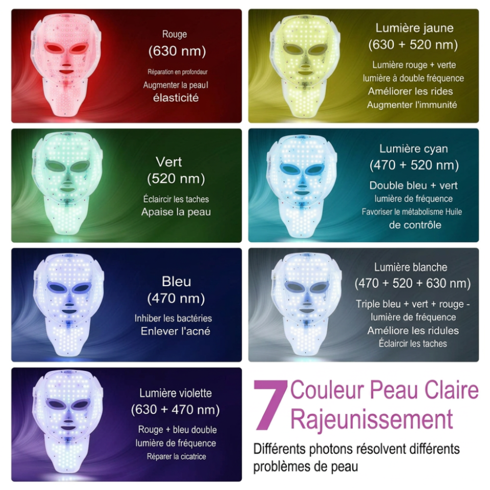 Masque Éclat Visage et Cou – Image 8