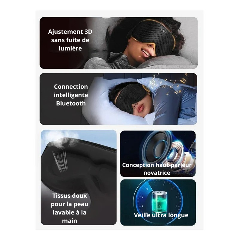 Masque Sommeil Confort Unisexe – Image 7
