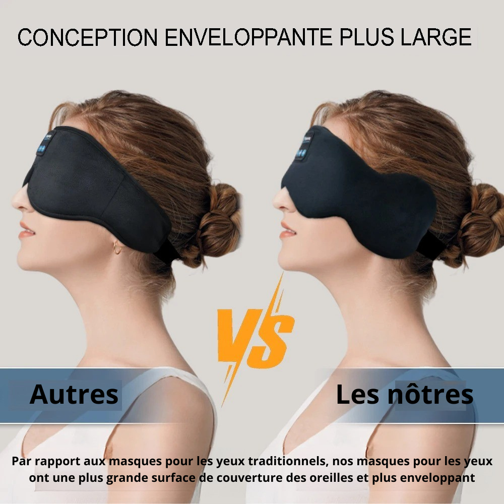 Masque Sommeil Bluetooth Unisexe – Image 4