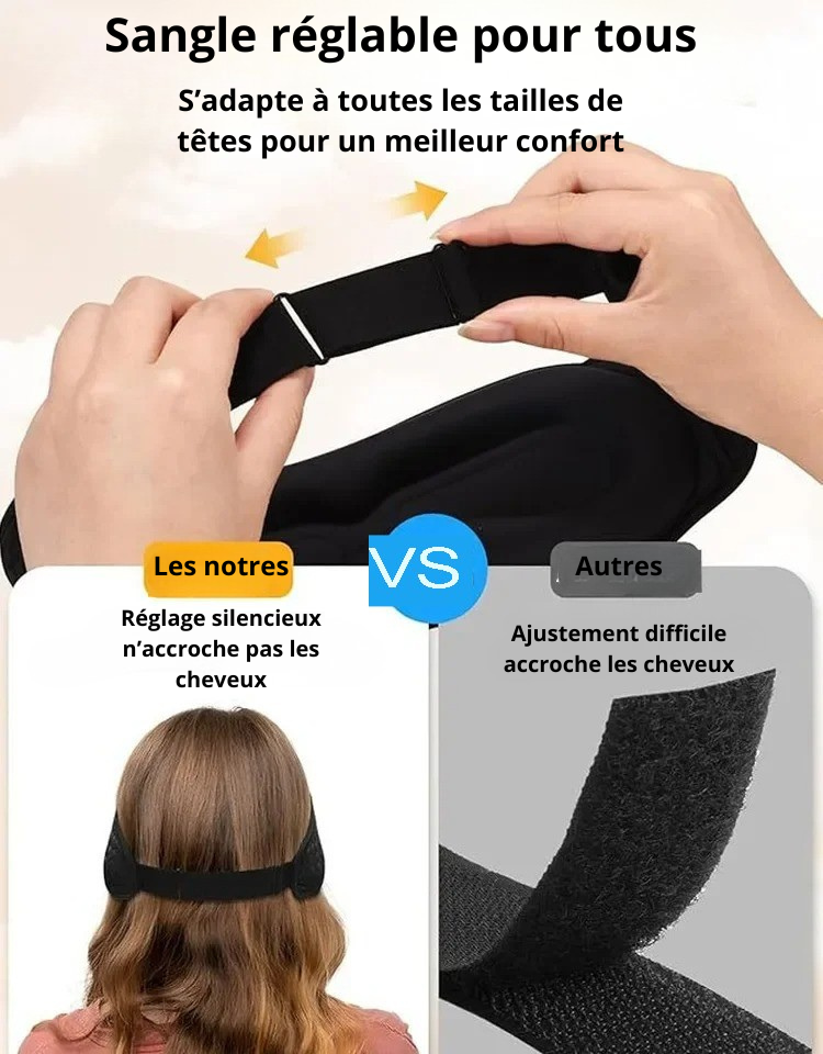 Masque Sommeil Confort Unisexe – Image 5